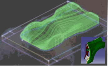 Recycled Resin Mold Materials      